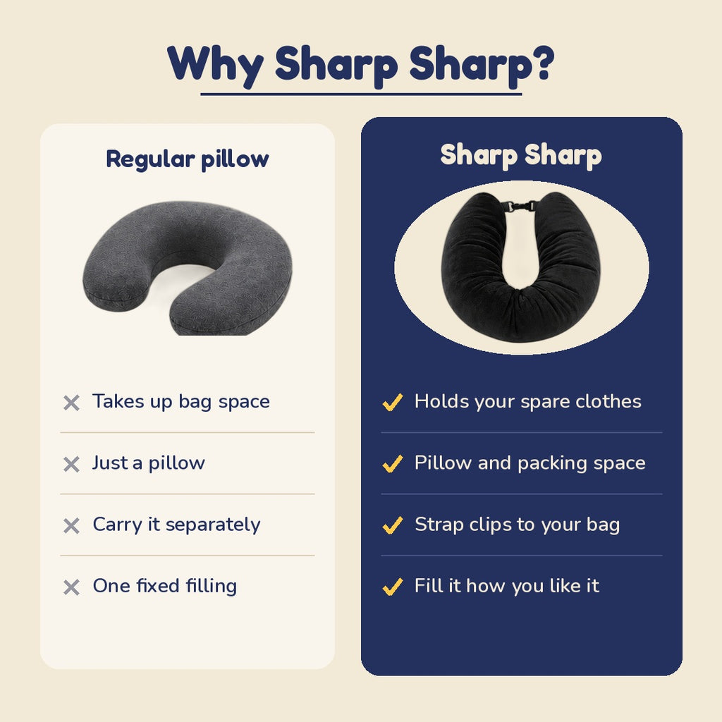 Sharp Sharp Pack Pillow – Stuffable Travel Neck Pillow